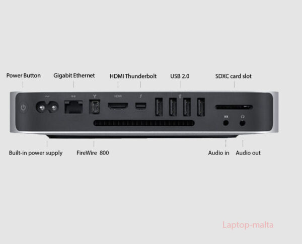 Apple Mini Pc