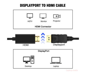 DisplayPort Male to HDMI