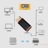 DisplayPort to HDMI 4K Adapter DisplayPort to HDMI 4K Adapter