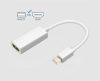 Full HD 1080P Mini DisplayPort to HDMI Full HD 1080P Mini DisplayPort to HDMI