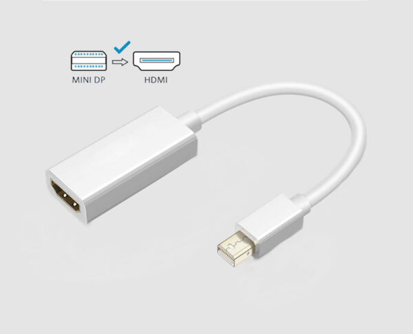 Full HD 1080P Mini DisplayPort to HDMI