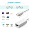 Full HD 1080P Mini DisplayPort to HDMI
