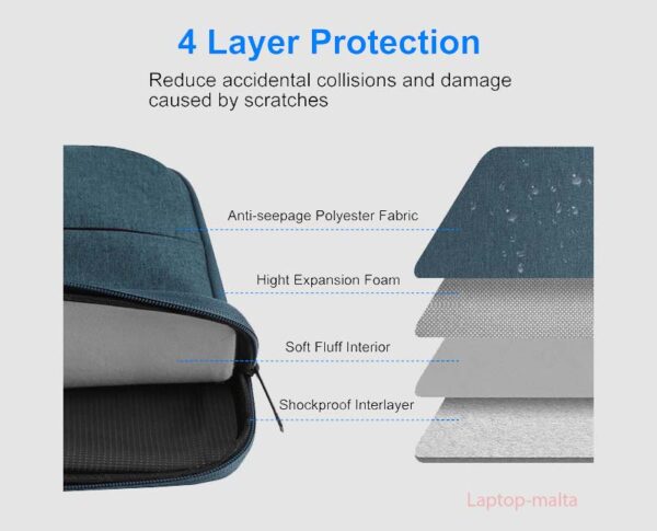 HAWEEL Sleeve Case Laptop Handbag
