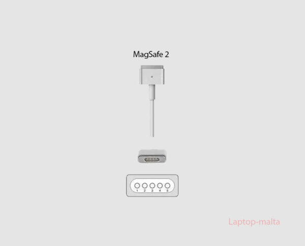 Apple 60W MagSafe2 Charger (Box)
