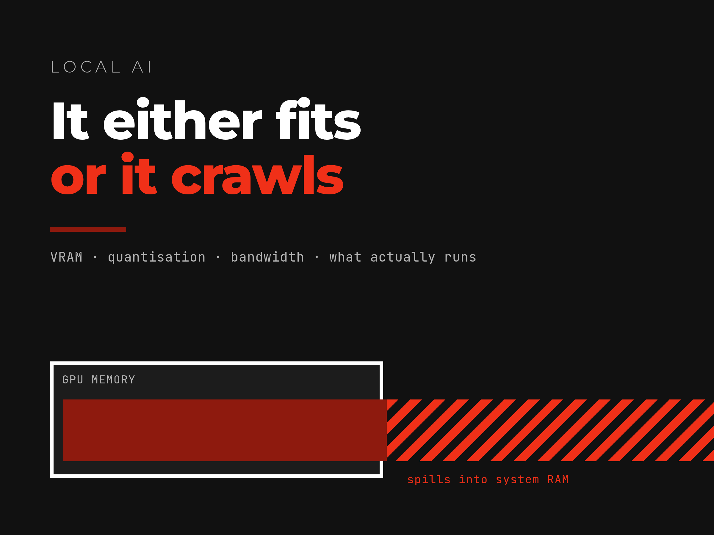 Running AI Models Locally: Why VRAM Decides What a Machine Can Do