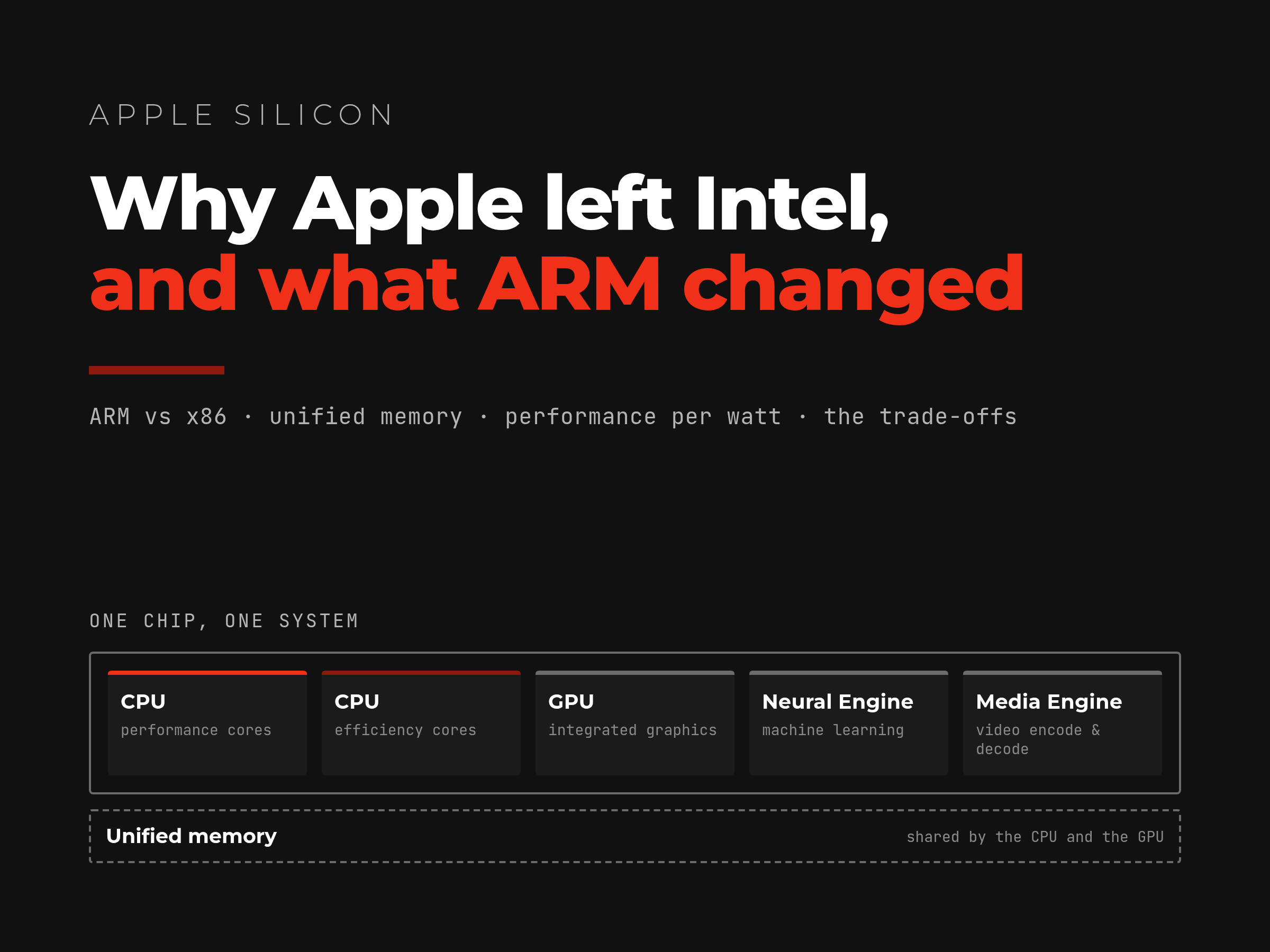 Apple Silicon: why Apple left Intel behind, and why ARM became so important